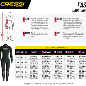 Cressi Fast 5mm Wetsuit - Ladies
